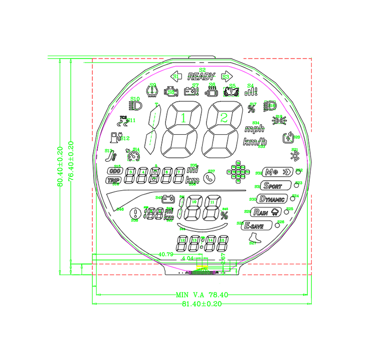 screen displays